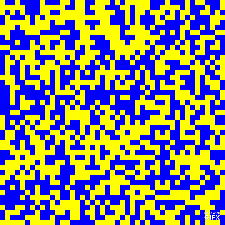 Fast Visual Field Defect Detection